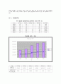 영화산업의 전략과 전망(태극기 휘날리며) 5페이지