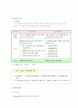 지역문화와 지역축제 10페이지