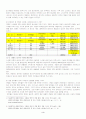 갯벌에 관한 조사 정리자료 3페이지