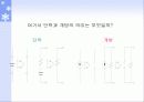 회로망정리 3페이지