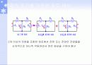 회로망정리 5페이지