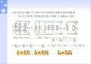 회로망정리 14페이지