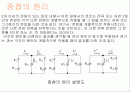 회로망정리 2페이지