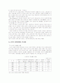 노인 재취업 28페이지