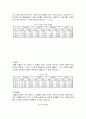  학교폭력의 원인과 문제해결방안 9페이지