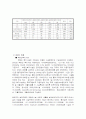 노숙자와 부랑인 지원체계 개선방안 19페이지