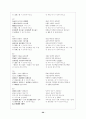 경기체가-한림별곡(표현, 형식, 구조, 작자, 특징, 성격) 20페이지