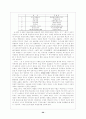 경기체가-한림별곡(표현, 형식, 구조, 작자, 특징, 성격) 29페이지