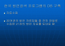 한국 방언 검색 프로그램 개발에 대한 소개(두길수, 안동언) 2페이지