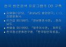 한국 방언 검색 프로그램 개발에 대한 소개(두길수, 안동언) 3페이지