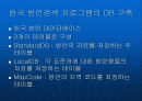 한국 방언 검색 프로그램 개발에 대한 소개(두길수, 안동언) 7페이지