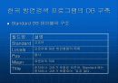 한국 방언 검색 프로그램 개발에 대한 소개(두길수, 안동언) 9페이지