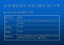 한국 방언 검색 프로그램 개발에 대한 소개(두길수, 안동언) 10페이지