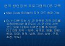 한국 방언 검색 프로그램 개발에 대한 소개(두길수, 안동언) 14페이지