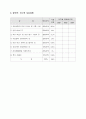 안전관리 계획서(건축실무) 18페이지