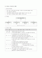 안전관리 계획서(건축실무) 25페이지