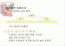 병원경영에 대하여 5페이지