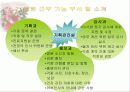 병원경영에 대하여 8페이지