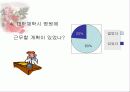 병원경영에 대하여 13페이지