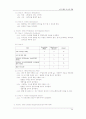 자바이용 블러그 시스템 개발(방법론 적용) 2페이지