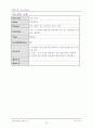 원격제어 프로그램 프로젝트 문서(방법론 적용한 전체 문서) 26페이지