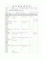 공개수업 학습지도안-수학 6페이지