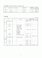 프로포절(빈곤아동의 사회문화 현장체험) 5페이지