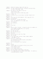 사회력 조사 [분석/조사]  8페이지