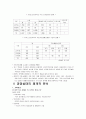 공공가정의 경영실태 분석 3페이지