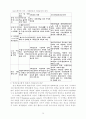 한국의 민주주의와 사회운동의 전개 - 민중운동과 시민운동의 관계를 중심으로 3페이지