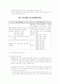 교과와 교과교육론 15페이지