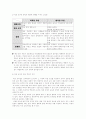 교과란 무엇인가 - 개념정리, 가치, 분류, 성격, 교과 연구의 방법론적 관점, 형성과 변화과정 18페이지