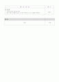 유아교육 활동 계획안 3페이지
