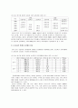 일본과 한국의 과학교육과정 비교분석 10페이지