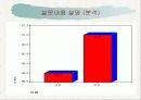 사회방법조사론 설문조사 9페이지