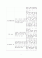 고대 이집트인들은 아랍인이었을까? 흑인이었을까? 7페이지