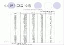[논문 요약] 국내 상장 제약회사의 경영 효율성측정에 관한 연구 6페이지