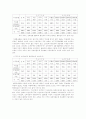노인의 건강에 관하여 12페이지