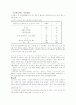 노인의 건강에 관하여 13페이지