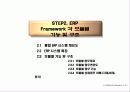 성공적인 ERP의 도입을 위한 방법론 26페이지