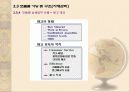 성공적인 ERP의 도입을 위한 방법론 40페이지