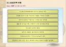 성공적인 ERP의 도입을 위한 방법론 76페이지
