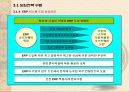 성공적인 ERP의 도입을 위한 방법론 79페이지