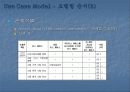 요구사항 분석기법 - Use Case 기반의 분석 20페이지