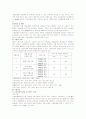독일의 노인복지정책 19페이지