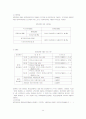 일본의 노인복지정책 11페이지