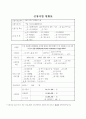 프로포절-노인 자원봉사 활성화와 리더쉽 양성을 위한 통합적 노인 자원봉사 프로그램 2페이지