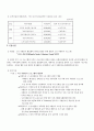 프로포절-노인 자원봉사 활성화와 리더쉽 양성을 위한 통합적 노인 자원봉사 프로그램 11페이지