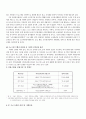 프로포절-노인 자원봉사 활성화와 리더쉽 양성을 위한 통합적 노인 자원봉사 프로그램 14페이지