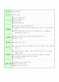 프로포절-노인 자원봉사 활성화와 리더쉽 양성을 위한 통합적 노인 자원봉사 프로그램 28페이지